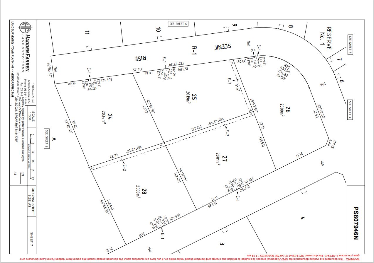 [Land for Sale] Albert Views Estate, Maiden Gully OpenLot